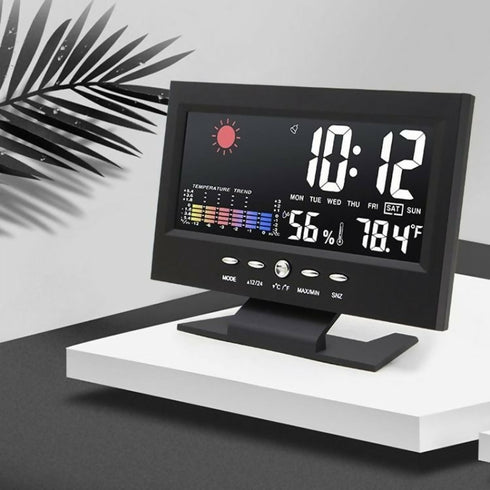 Best Weather Forecast Clock
